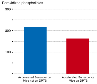 BRC_graph.gif