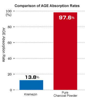 juntanfunmatu_graph.gif